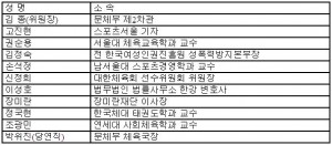 ▲스포츠공정위원회 위원 명단.