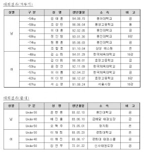 제목 없음