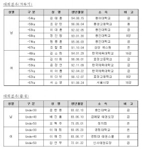 제목 없음